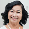 Cô Thanh Minh